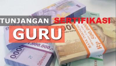 Ilustrasi tunjangan sertifikasi guru