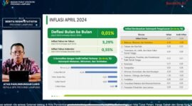 Kepala BPS Lampung, Atlas Parlindungan Lubis, ketika menerangkan. Foto: tangkapan layar YT BPS.