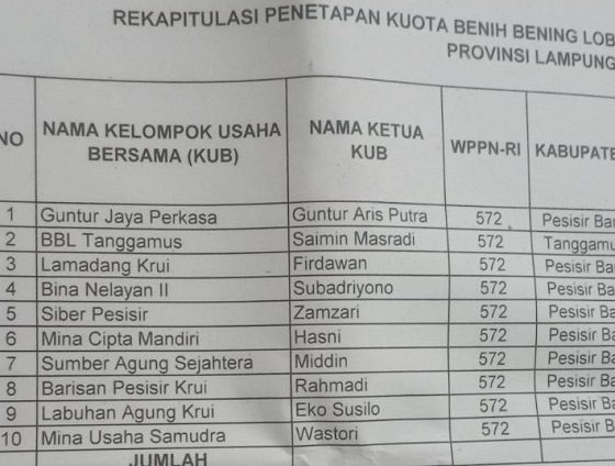 10 Kelompok Usaha Bersama (KUB) Jadi Ujung Tombak Lampung Moncer Bayi Lobster
