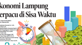 Ekonomi Lampung
Berpacu di Sisa Waktu