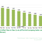 Grafis Tingkat Inflasi Year on Year (y-on-y) Provinsi Lampung bulan Januari-Oktober,
2024 (Persen)