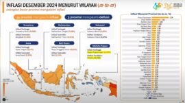 Foto: Diskominfotik Provinsi Lampung.