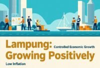5. Lampung Berprestasi: Perekonomian Tumbuh dan Kesejahteraan Masyarakat Meningkat
F: Ilustrasi