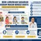 Banyak mitra dan SPPG keliru menganggap Program Makan Bergizi Gratis hanya untuk anak sekolah karena istilah school meal.(Ilustrasi: Netizenku)